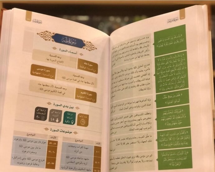 ⁦معالم السور للشيخ فايز السريح⁩ - الصورة ⁦3⁩